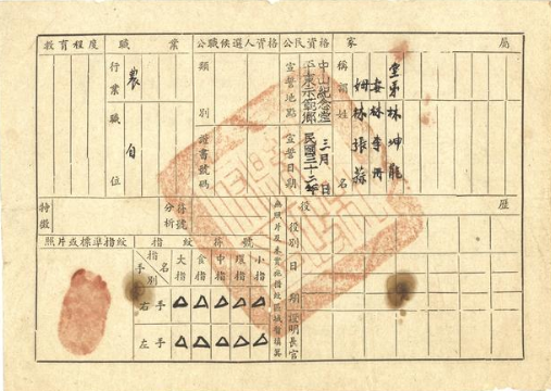 平和民國(guó)時(shí)期身份證你見過嗎？表格內(nèi)容十分詳盡